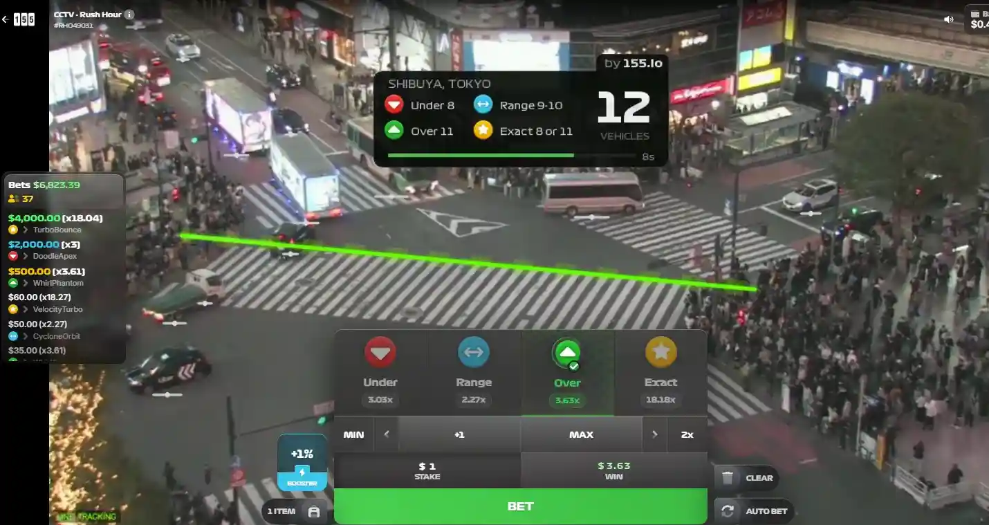 CCTV Rush Hour เทียบกับสล็อตและตลาดทำนาย
