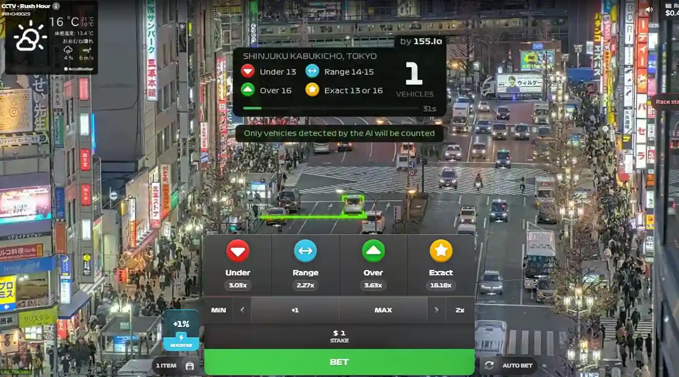 CCTV Rush Hour คืออะไร?